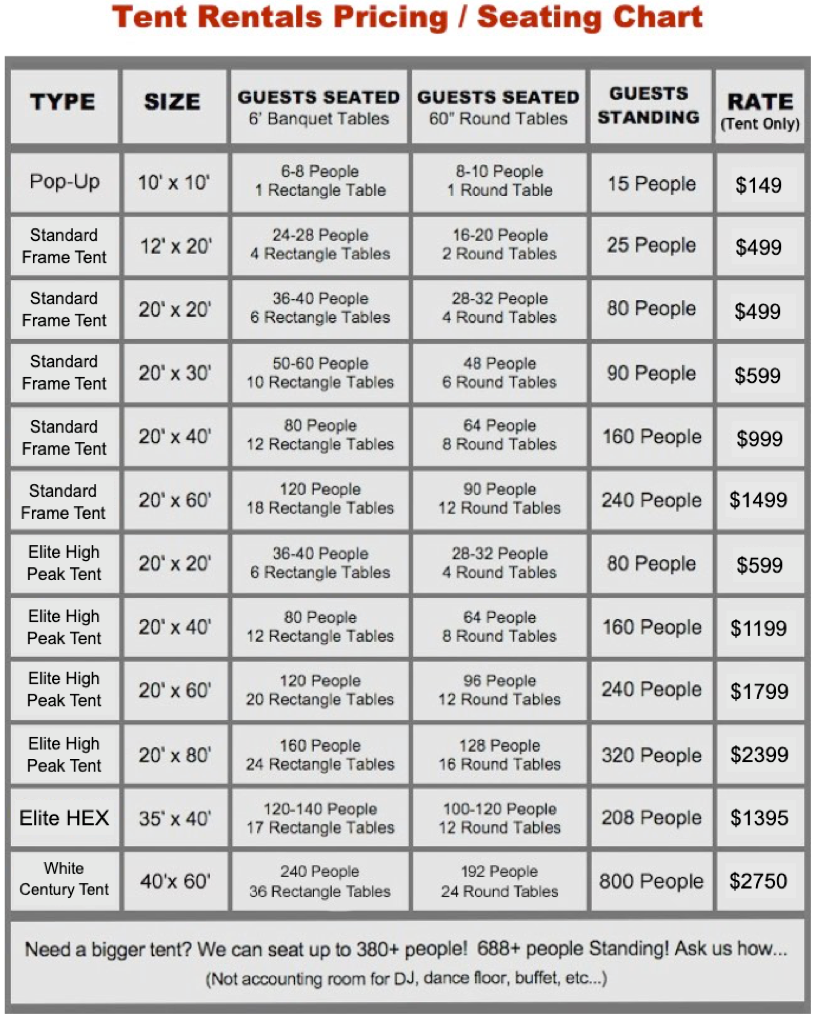 Movie Screen Rentals